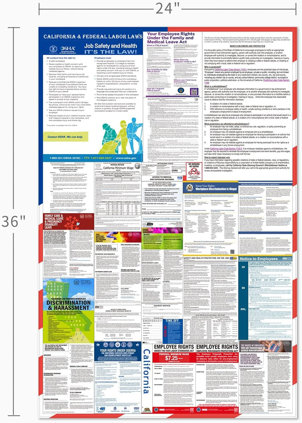2026 California State Federal Labor Laws Poster OSHA Compliant Laminated 24″ X