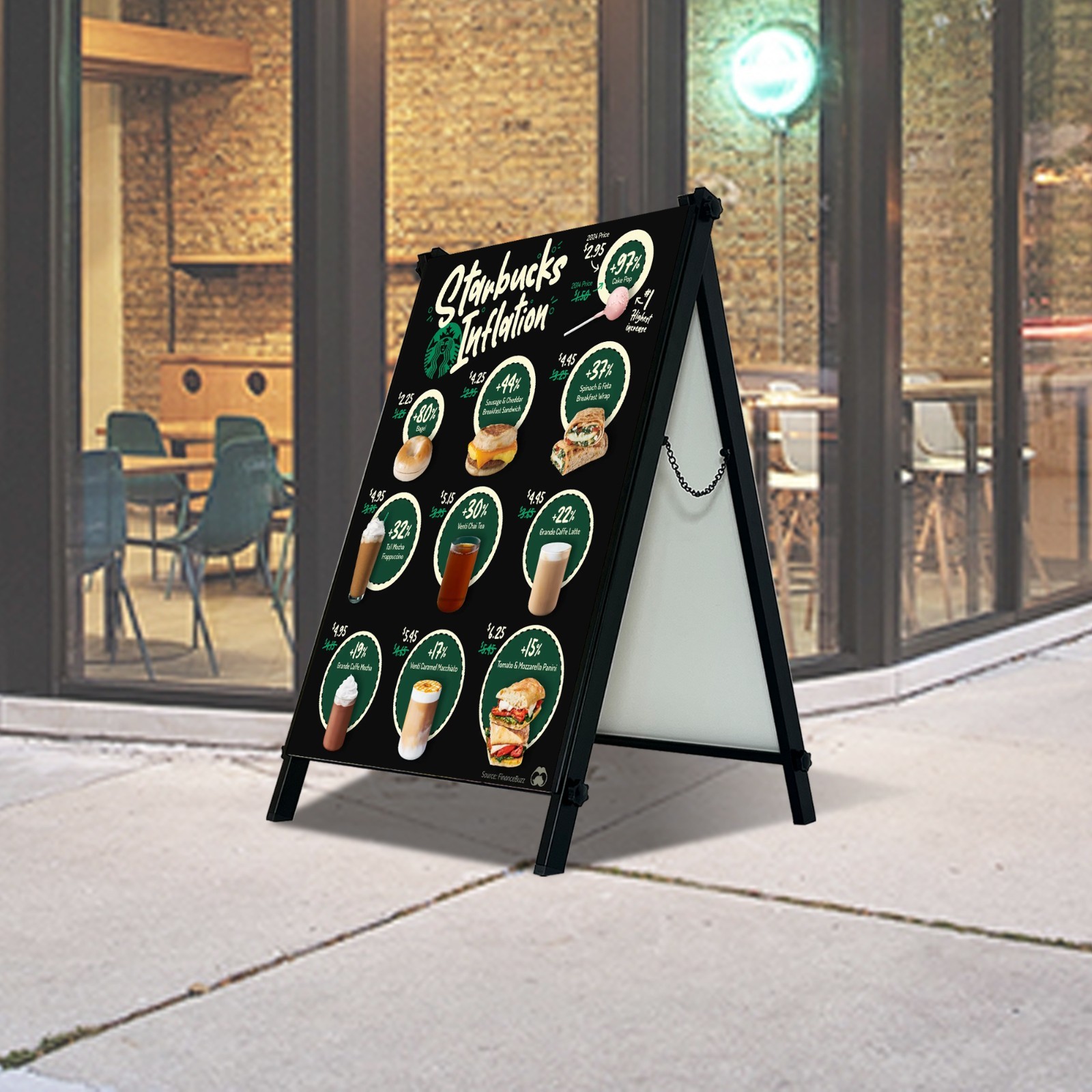 Heavy Duty Metal A-Frame Sign Holder 24×36 Double-Sided Frame Only