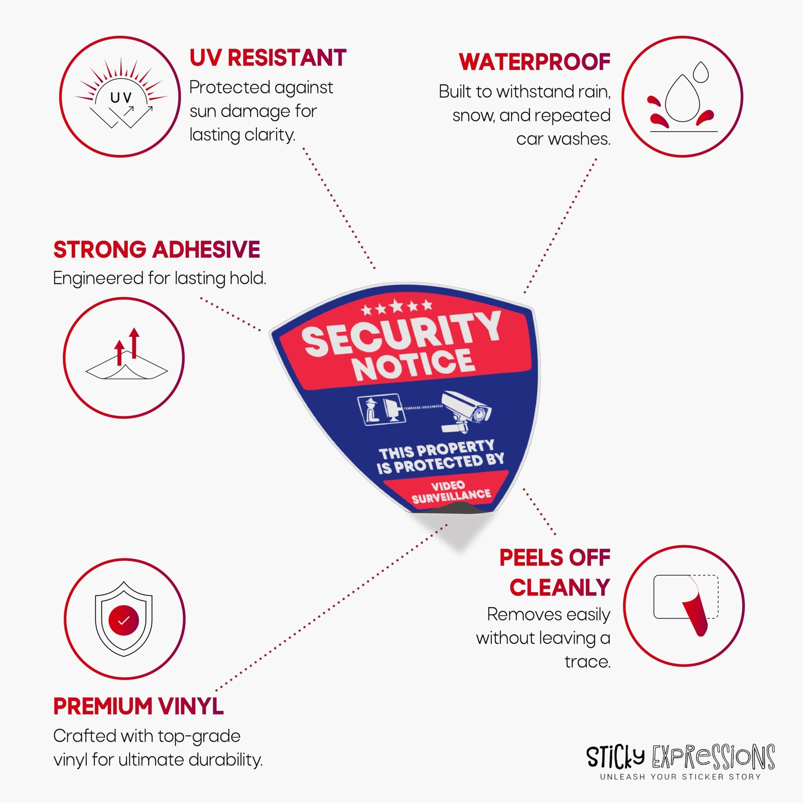 Sticky Expressions | Video Surveillance Sticker (6 Pcs), Size 3″ – Strong Adh…