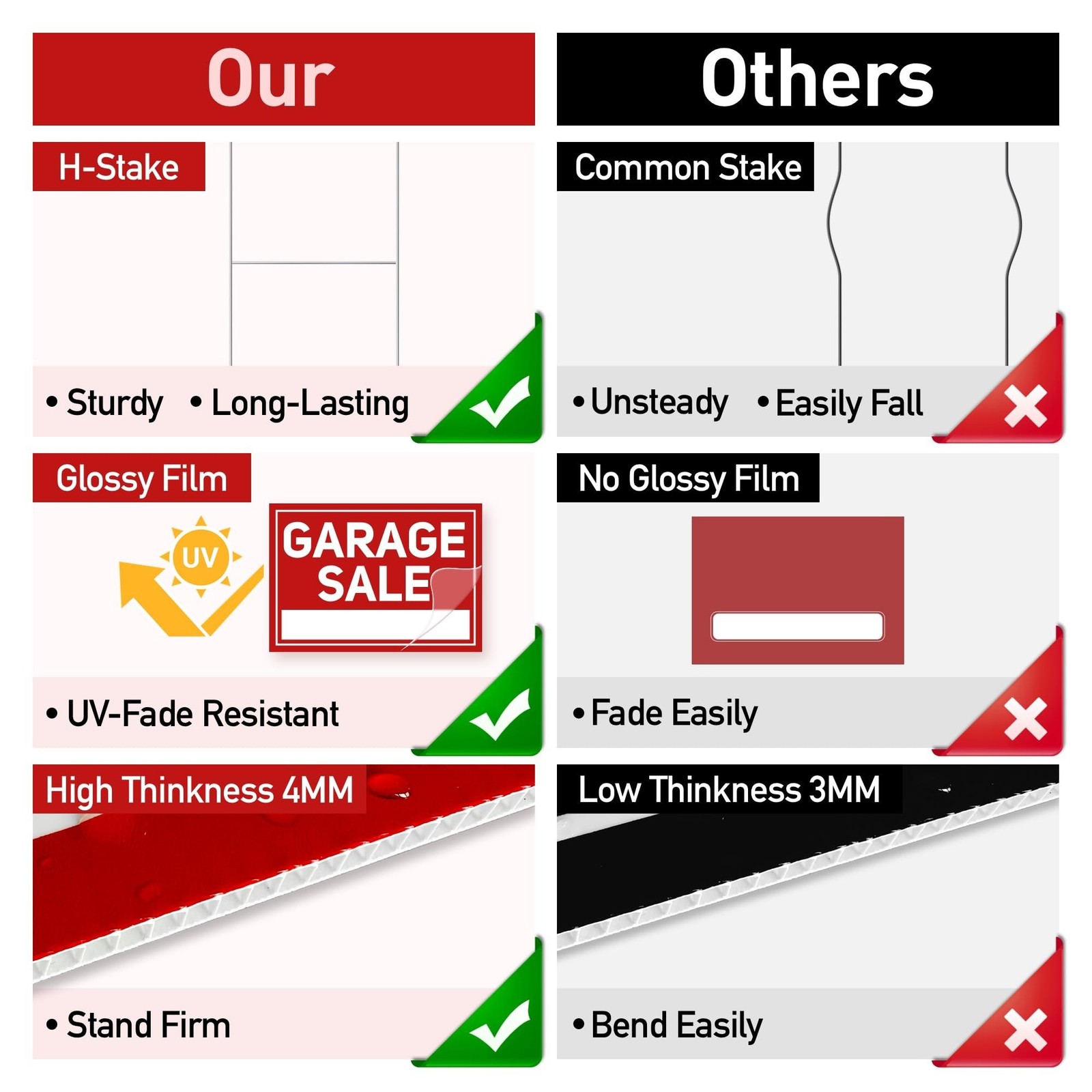 ComboJoy 6 Pcs Garage Sale Signs, 2 Foldable 24″x16″ + 4 Arrow 17″x6″, Metal