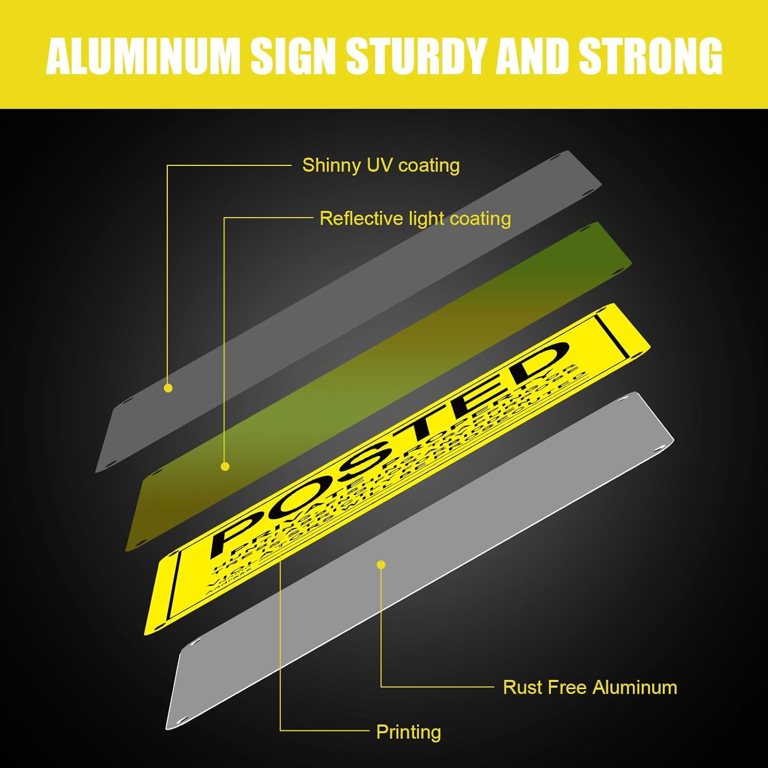 4 Pcs No Trespassing Signs Private Property Reflective Aluminum Posted Signs …