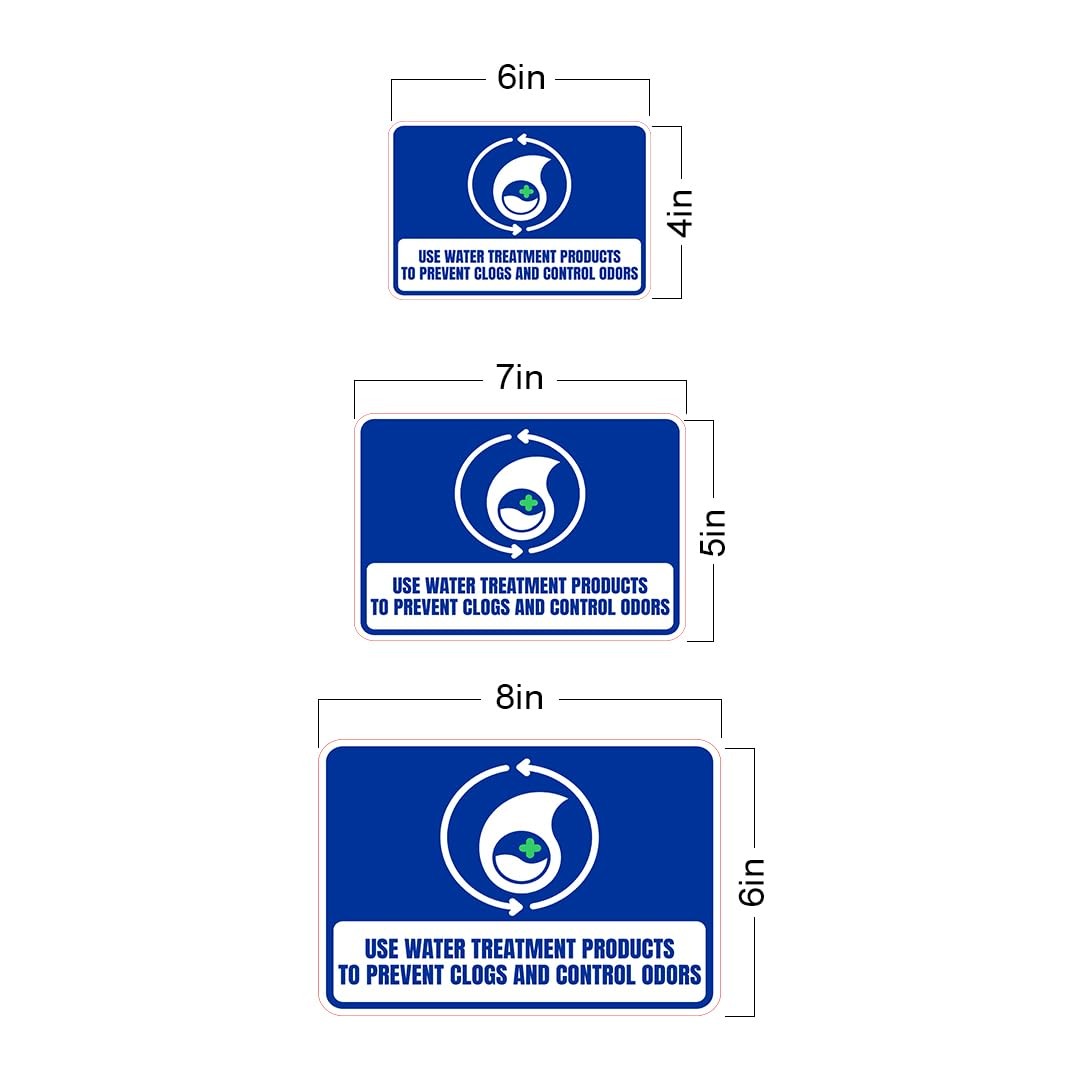 Classic Framed Plus Use Water Treatment Products To Prevent Clogs & Control Sign