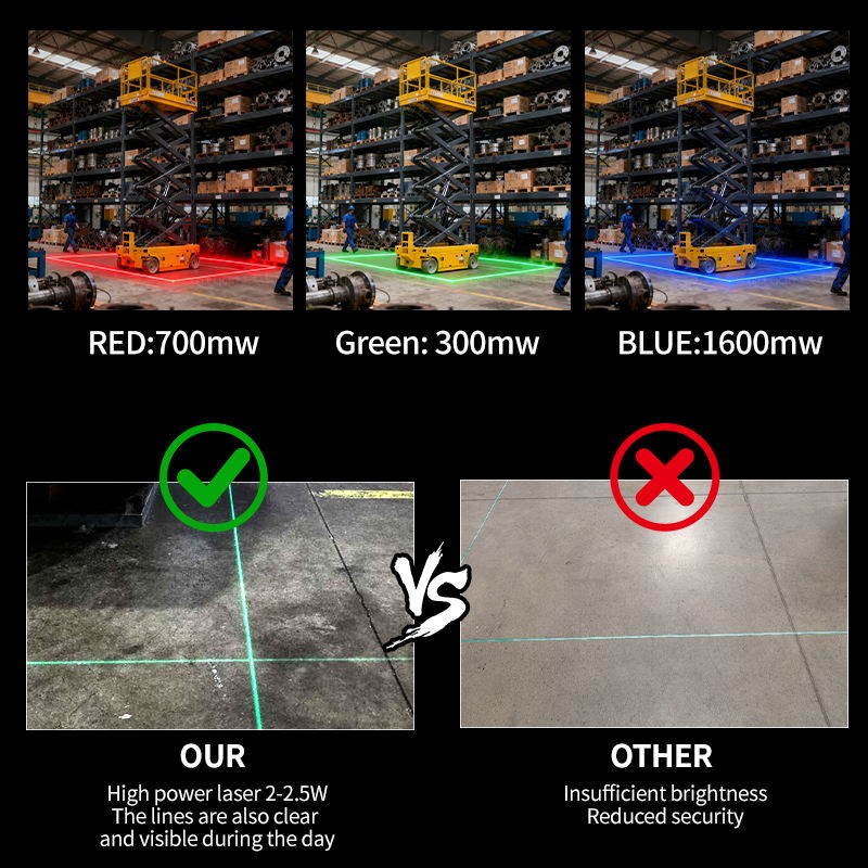 Adjustable Forklift Floor Warning Industrial Virtual Safety Laser Line Projector