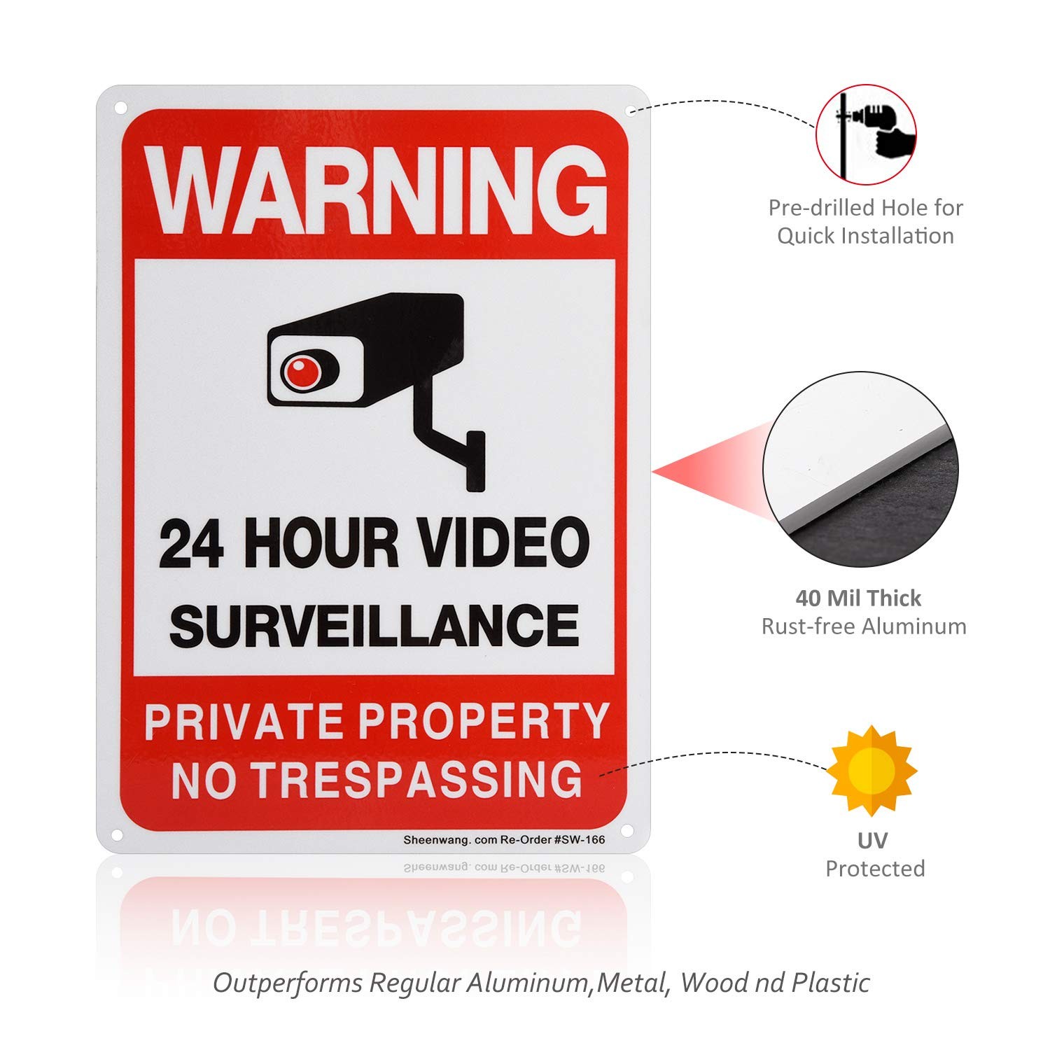 Sheenwang 4Pack Private Property No Trespassing Sign, Video Surveillance Sign…