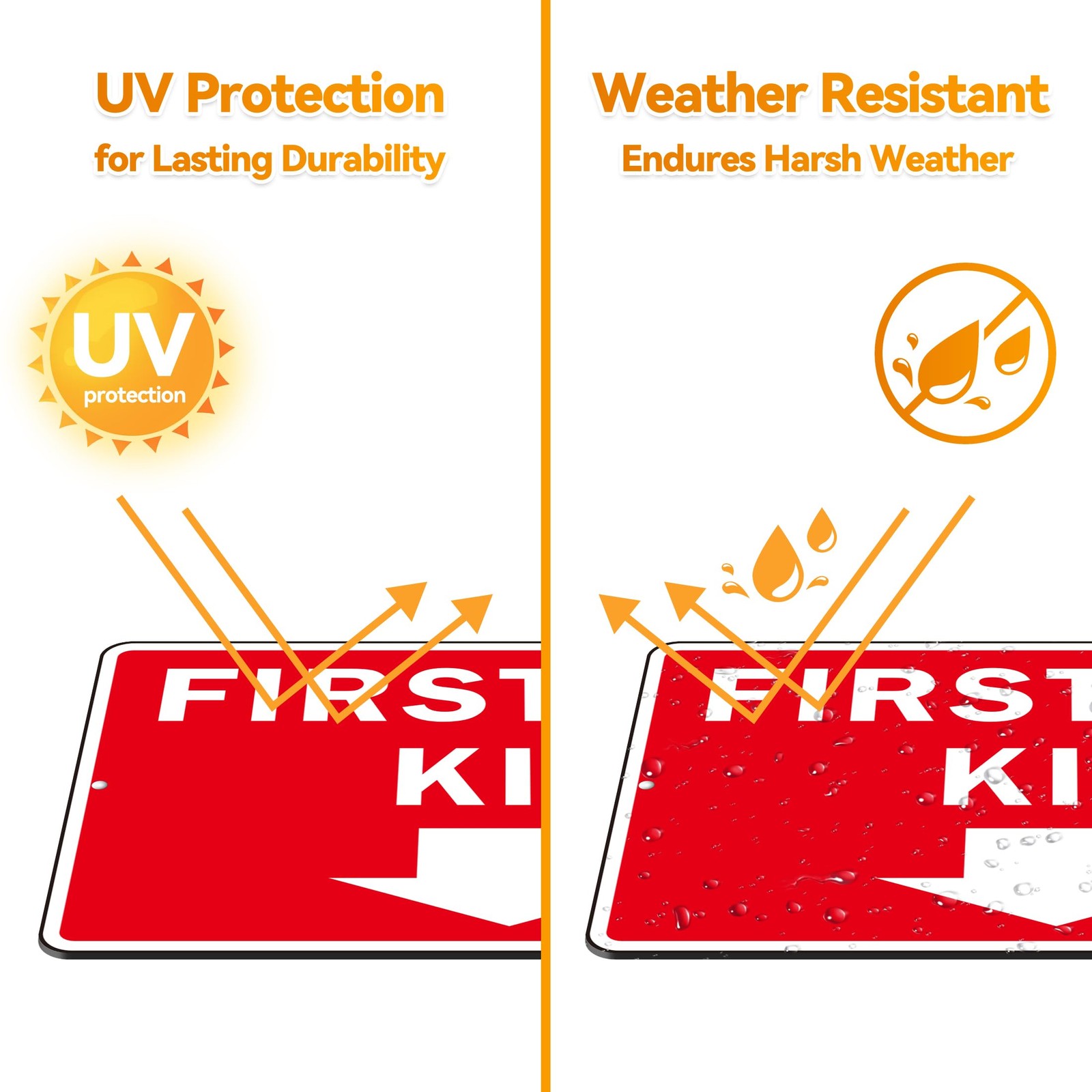 First Aid Sign, (2 Pack) Self Adhesive First Aid Kit Sign for Wall, Aluminum …