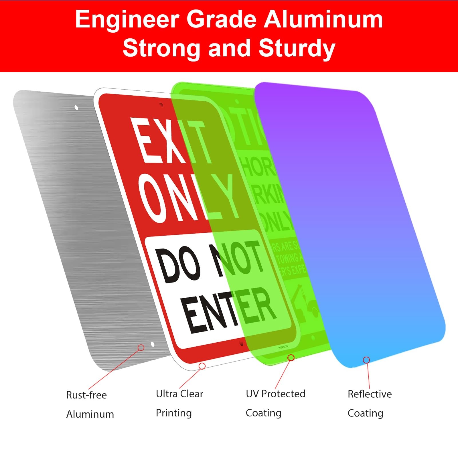 Large 4 Pack Exit Only Sign, 18″x12″ Do Not Enter Sign, Engineer Grade Rust F…