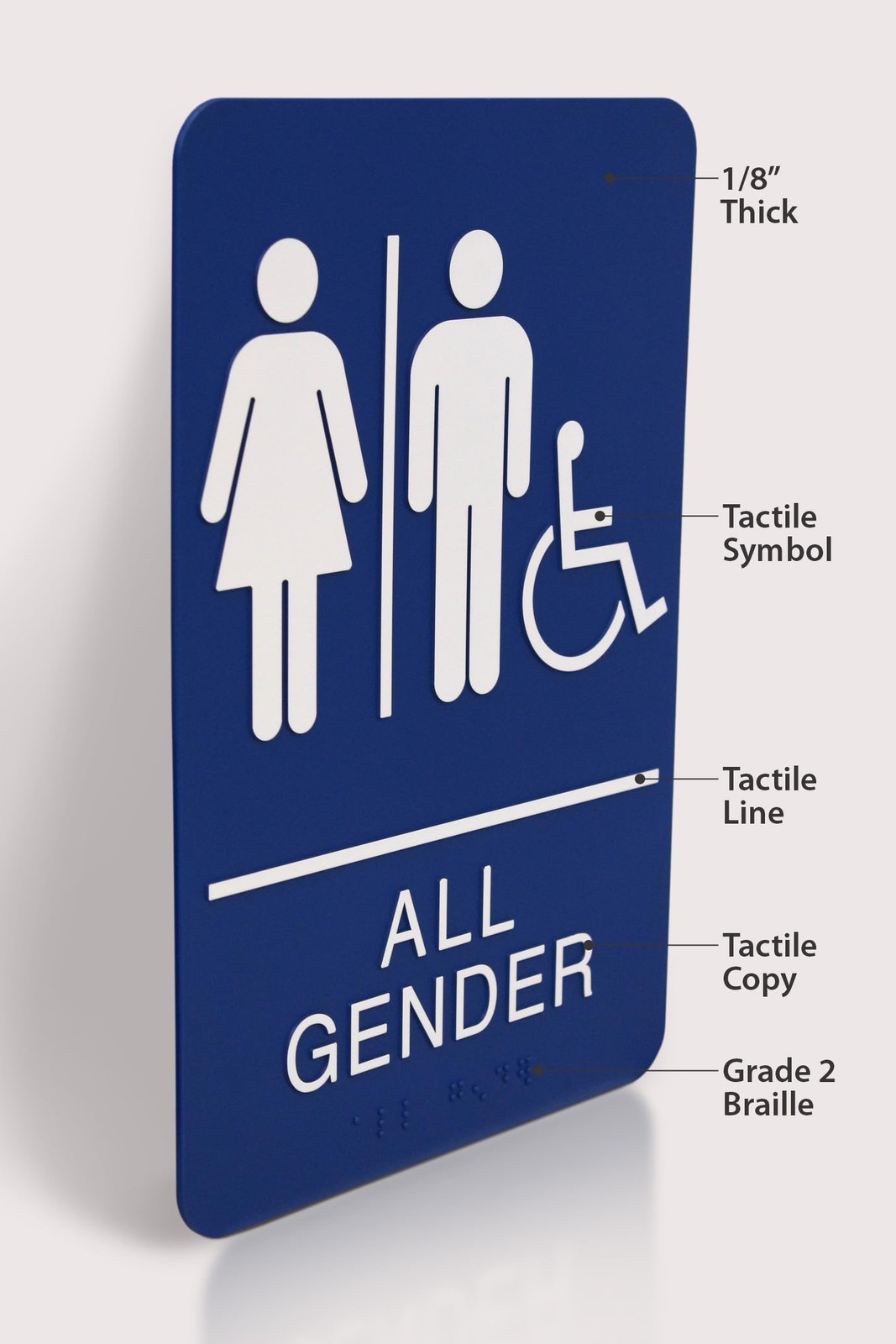 Headline Sign 9487 ADA Wheelchair Accessible All Gender Restroom Sign 6×9 Blue