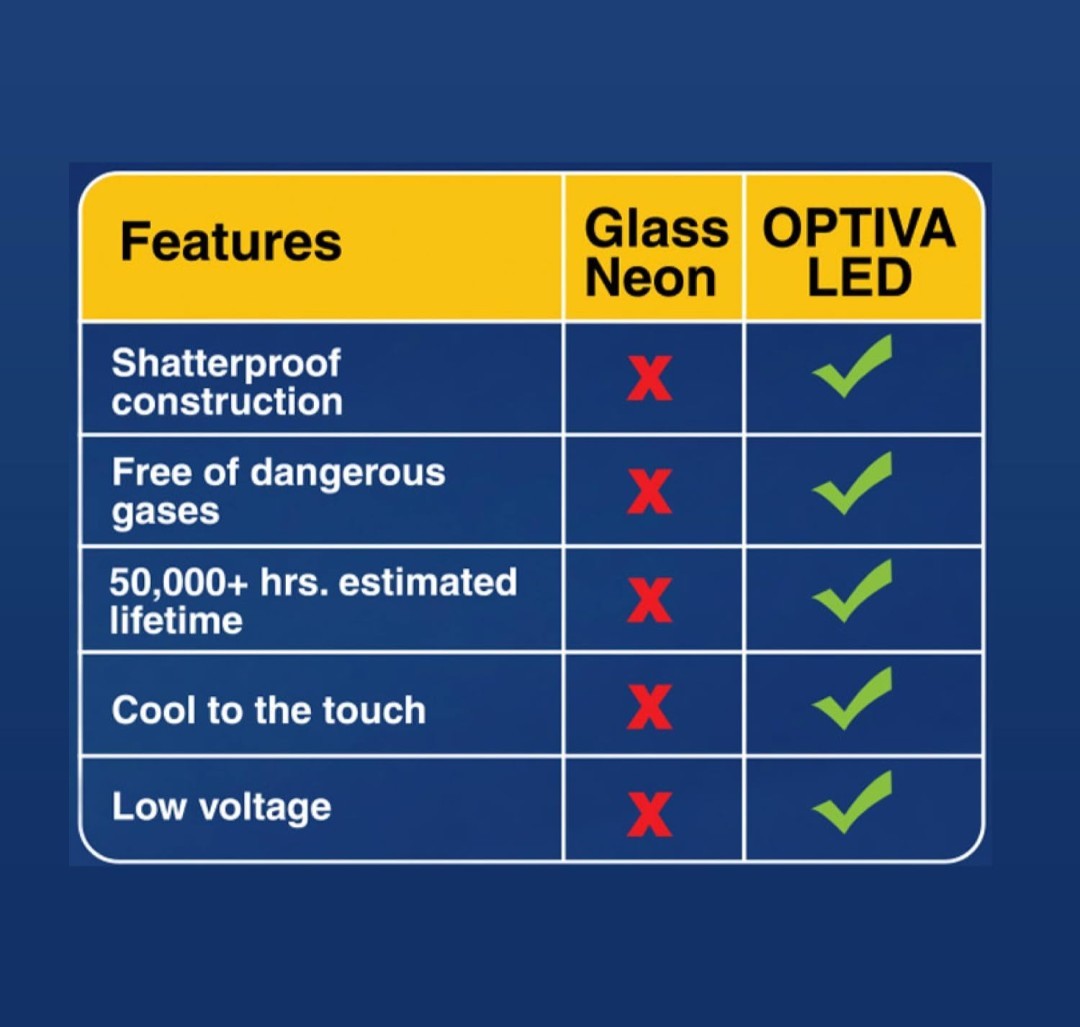 Optiva Open Signs | Neon Open Sign Look, LED Lights | 12 Eye-Catching Animations