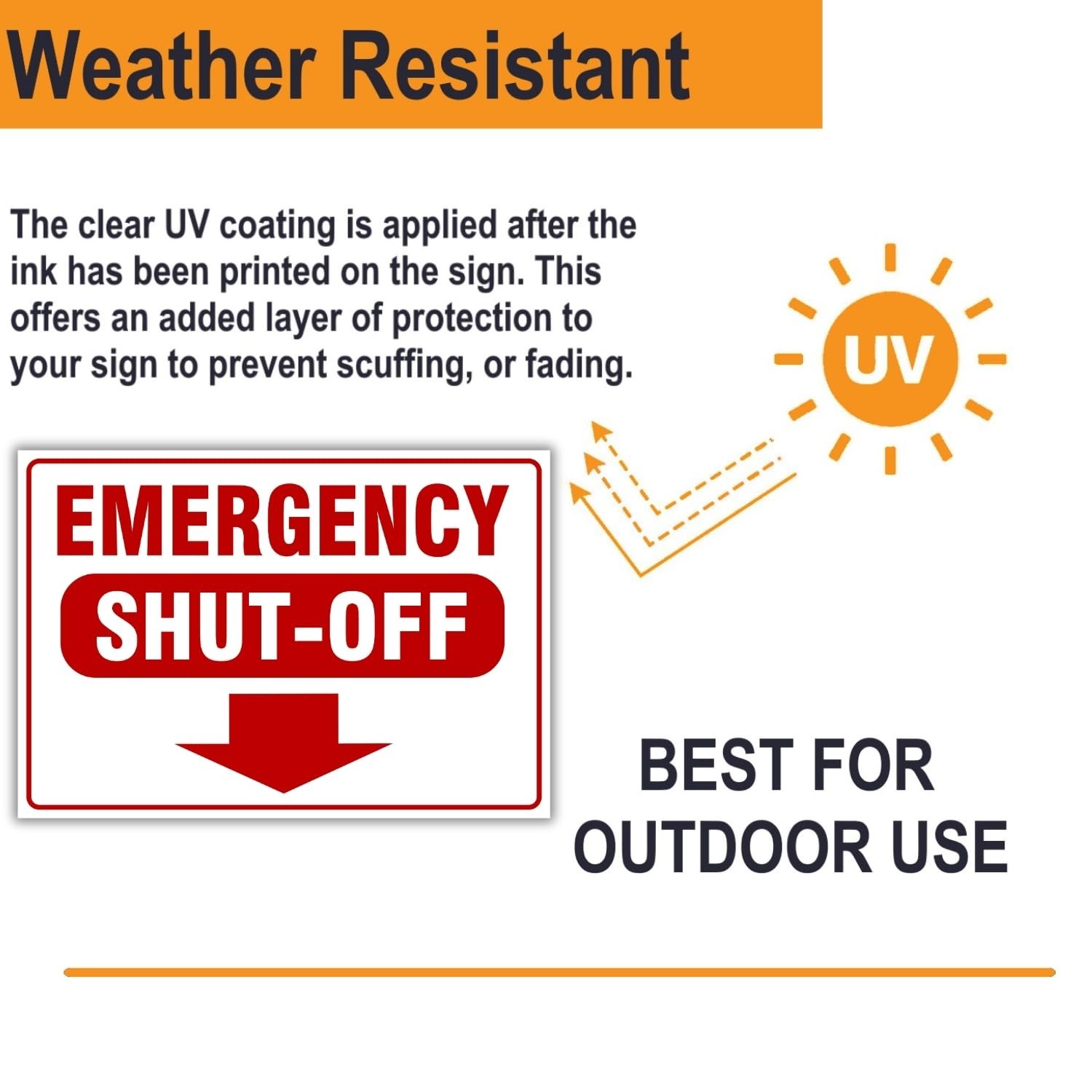 (2 Pack) Emergency Shut-Off Sign, Emergency Shut-Off Signs with Down Arrow, 1…