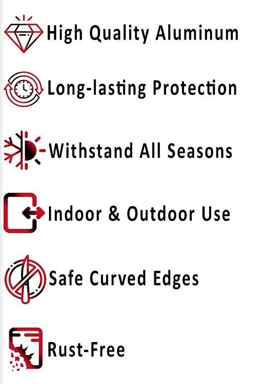 Please Use Other Entrance Right Arrow BLACK Aluminum Composite Sign