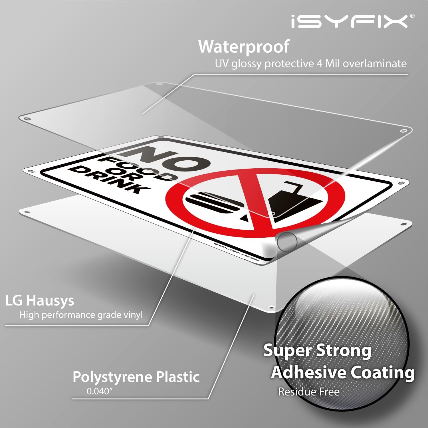 iSYFIX No Food or Drink Sign, 10×7 Inch, 2 Pack | 40 mil Thick Polystyrene Pl…
