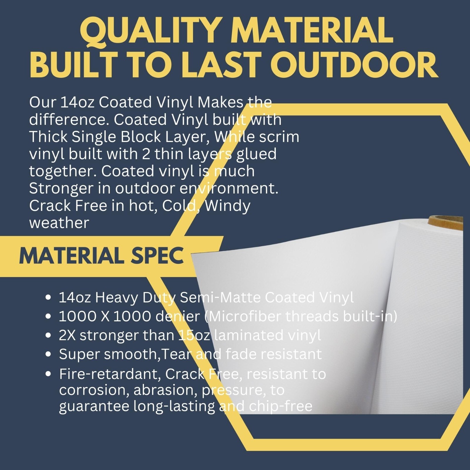 Custom Vinyl Banner, 14oz Premium Coated Vinyl, Full Color, In / Outdoor Sign