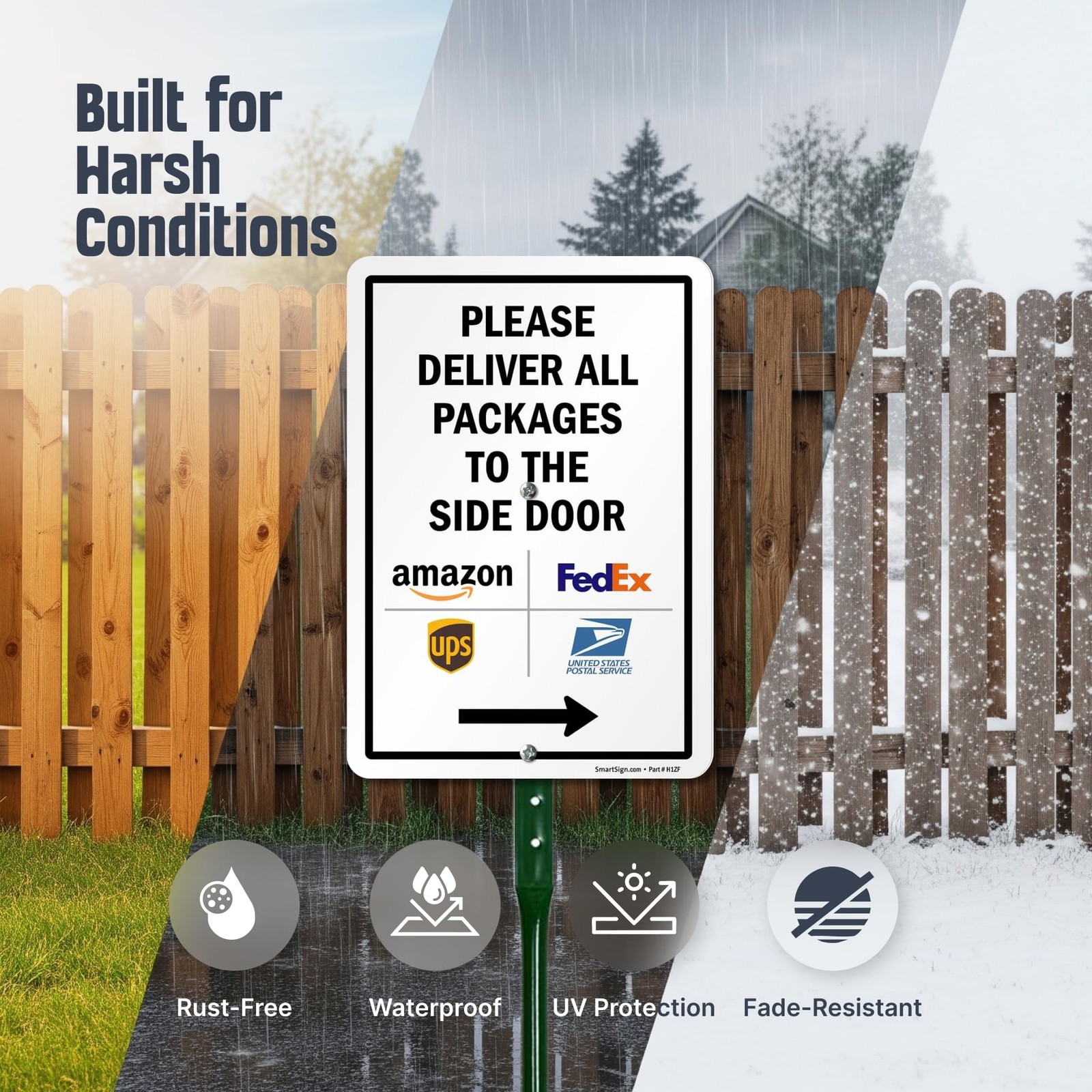 10×7 Inch Sign Deliver All Packages To Side Door Right Arrow 21.5 Inch Stake