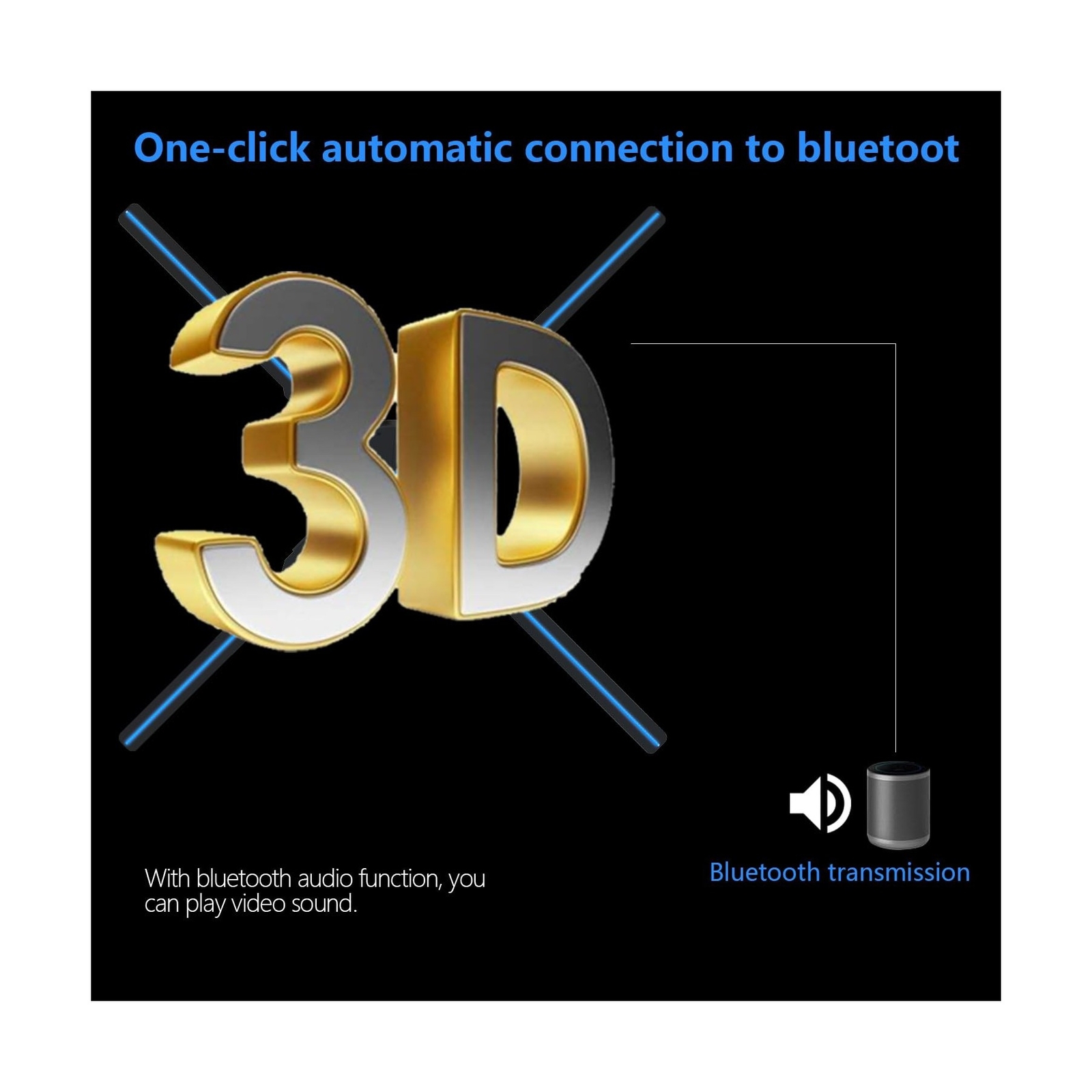 3D Hologram Fan,18.1″Hologram Fan with Remote/Bluetooth/WIFI/700 Video Librar…