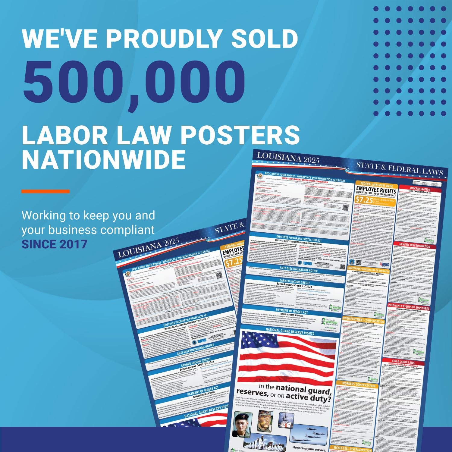 2025 Oklahoma State and Federal Labor Law Poster – OSHA Workplace Compliant -…