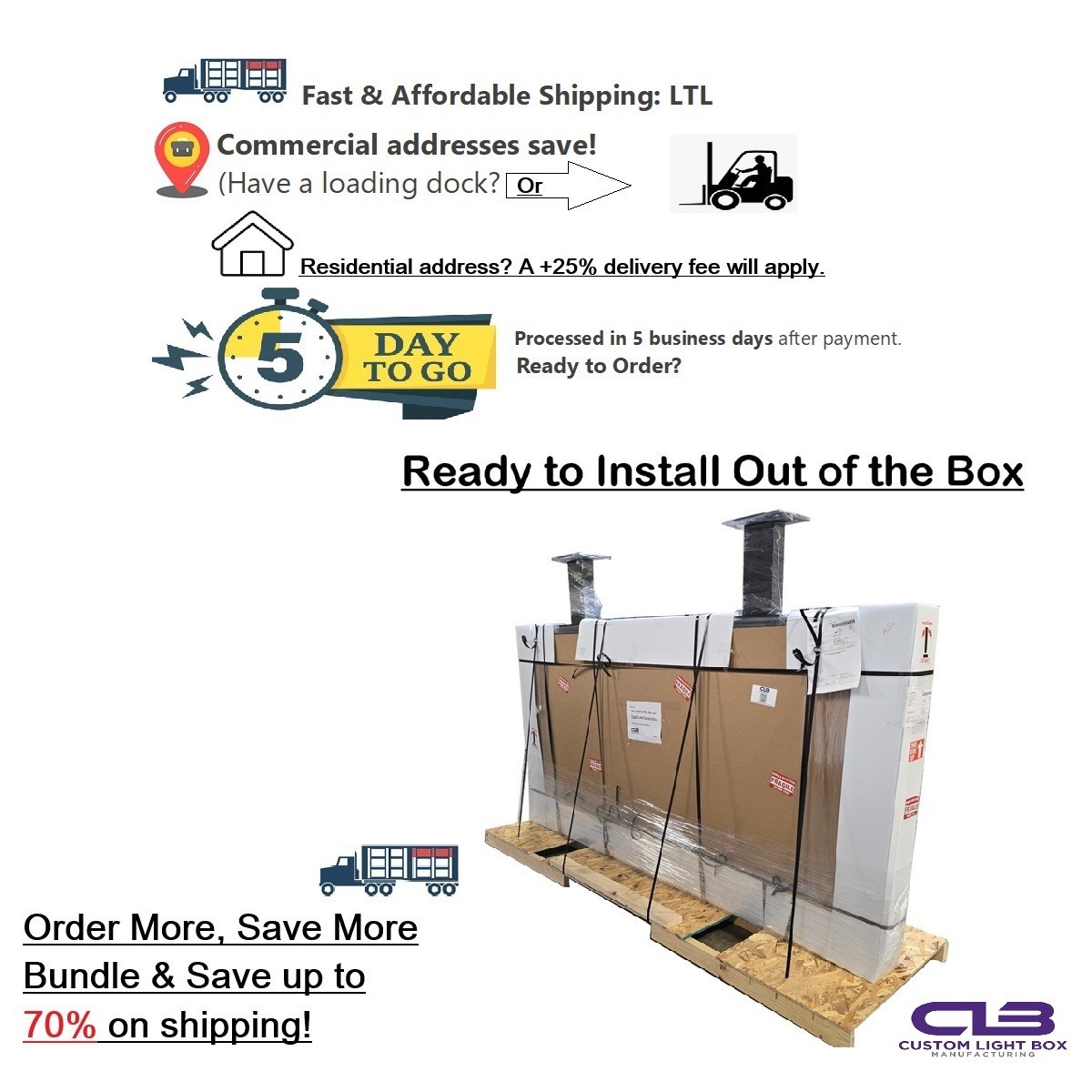 Outdoor Menu Board & Header Box | ModuLite Series 48 48 | HBOX-24 12 (Sp)