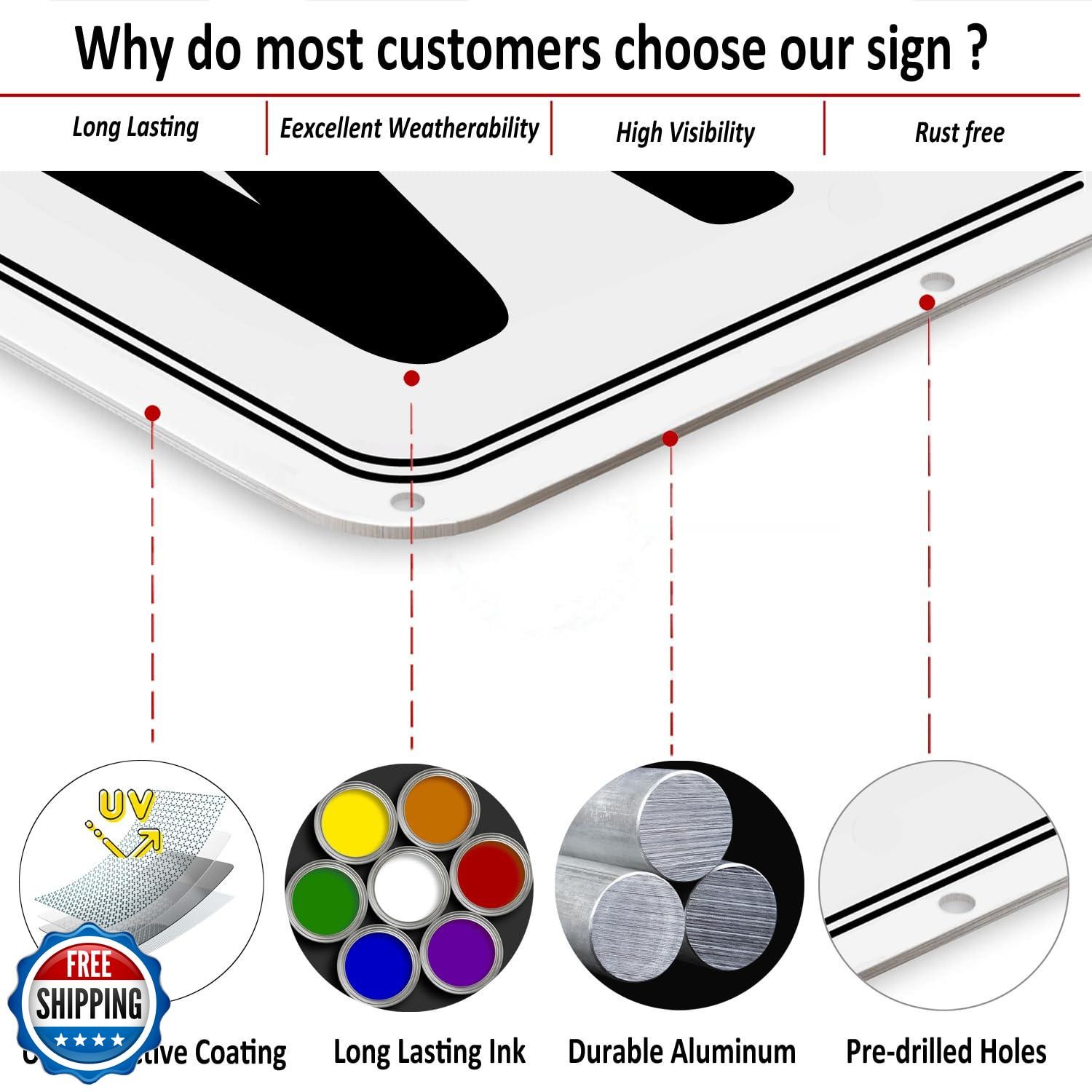 i-CowFun Premium Metal Number Signs 84 – Aluminum 12″ X 12″ Parking Spot Numb