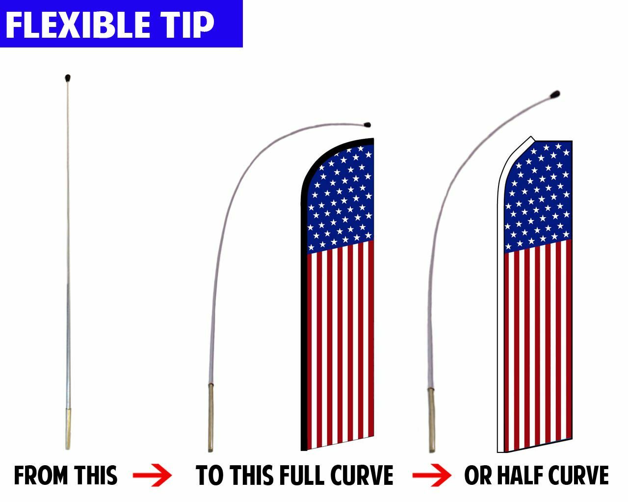 Hybrid Advertising Pole Super Pole Swooper Pole Windless Pole Feather Pole Kit