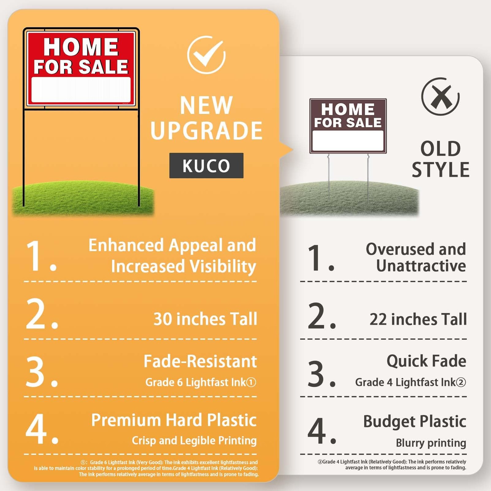 Home For Sale Sign with Stakes, Double Sided Signs, For Sale By Owner Signs f…