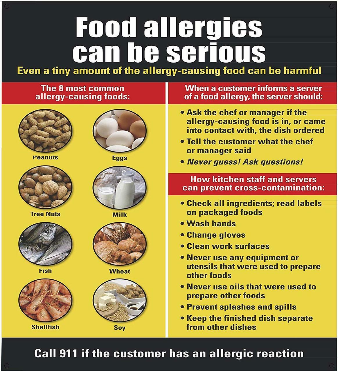 Food Allergies Sign (Aluminum Rust Free, Commercial USE, 14.25X15.75)
