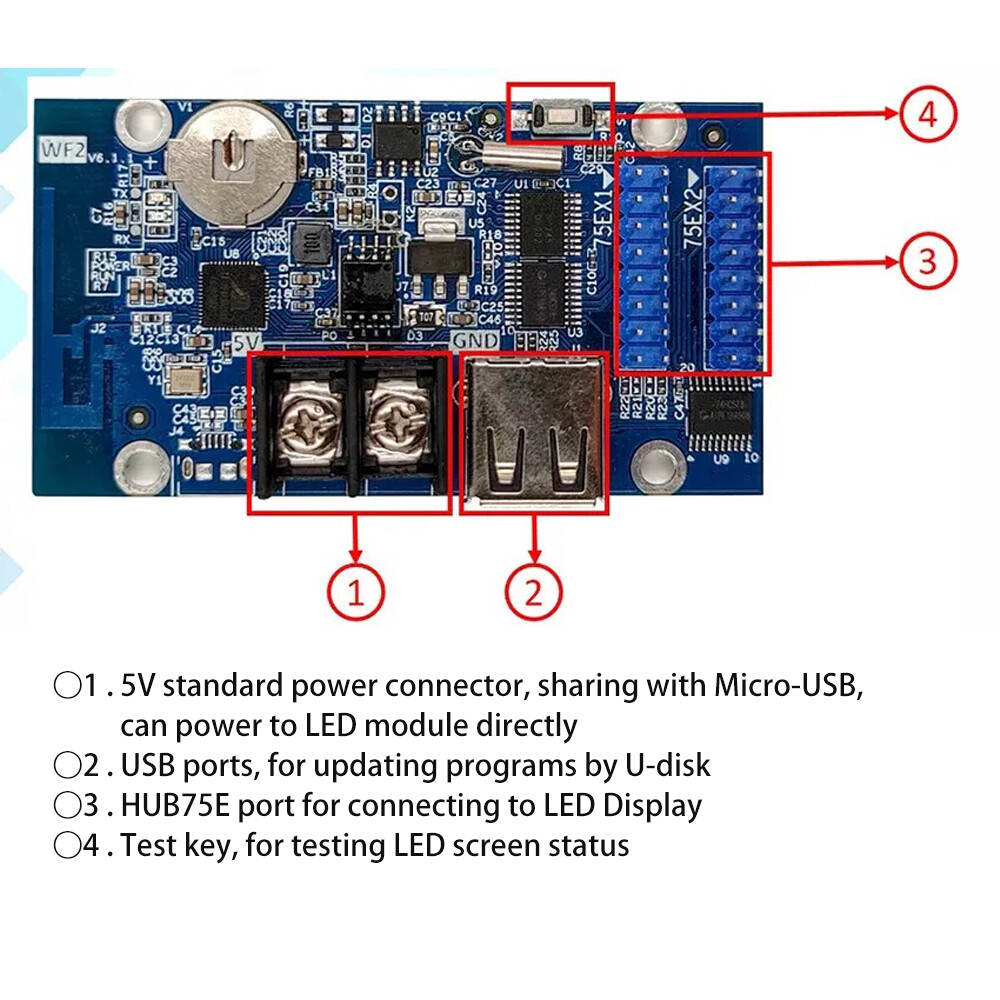 New HUB75 Series Control Card HD-WF2 Full color LED Display Control Card