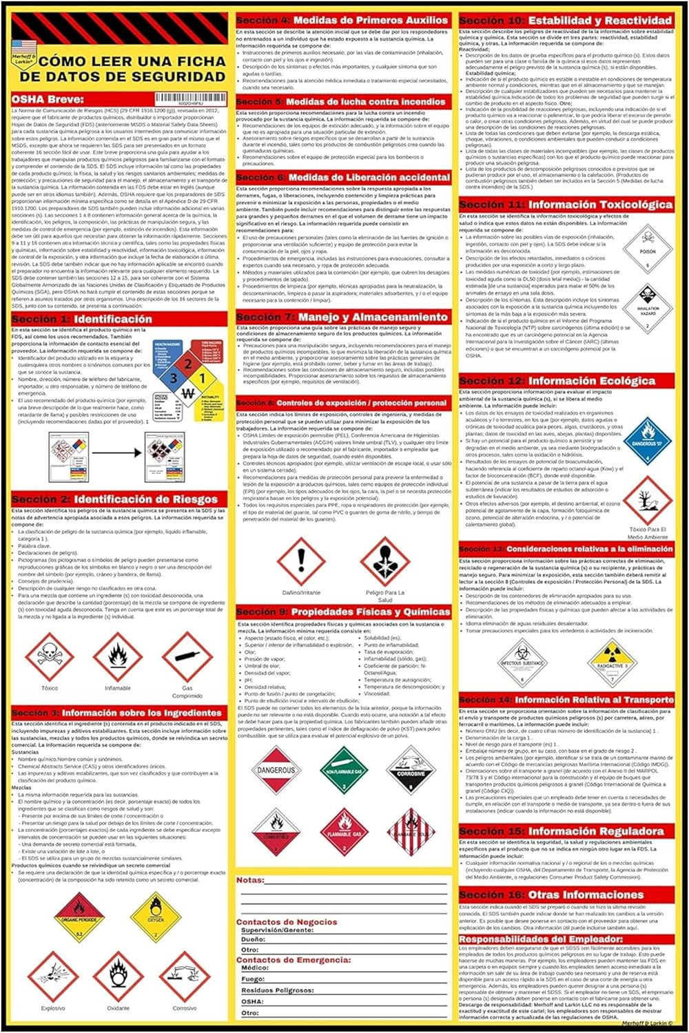 How to Read a Safety Data Sheet (SDS/MSDS) Poster | English & Spanish 2026 | 36