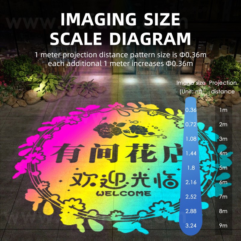 110W IP67 Automatic Color Changing Logo Gobo Projector Outdoor Projection Lamp