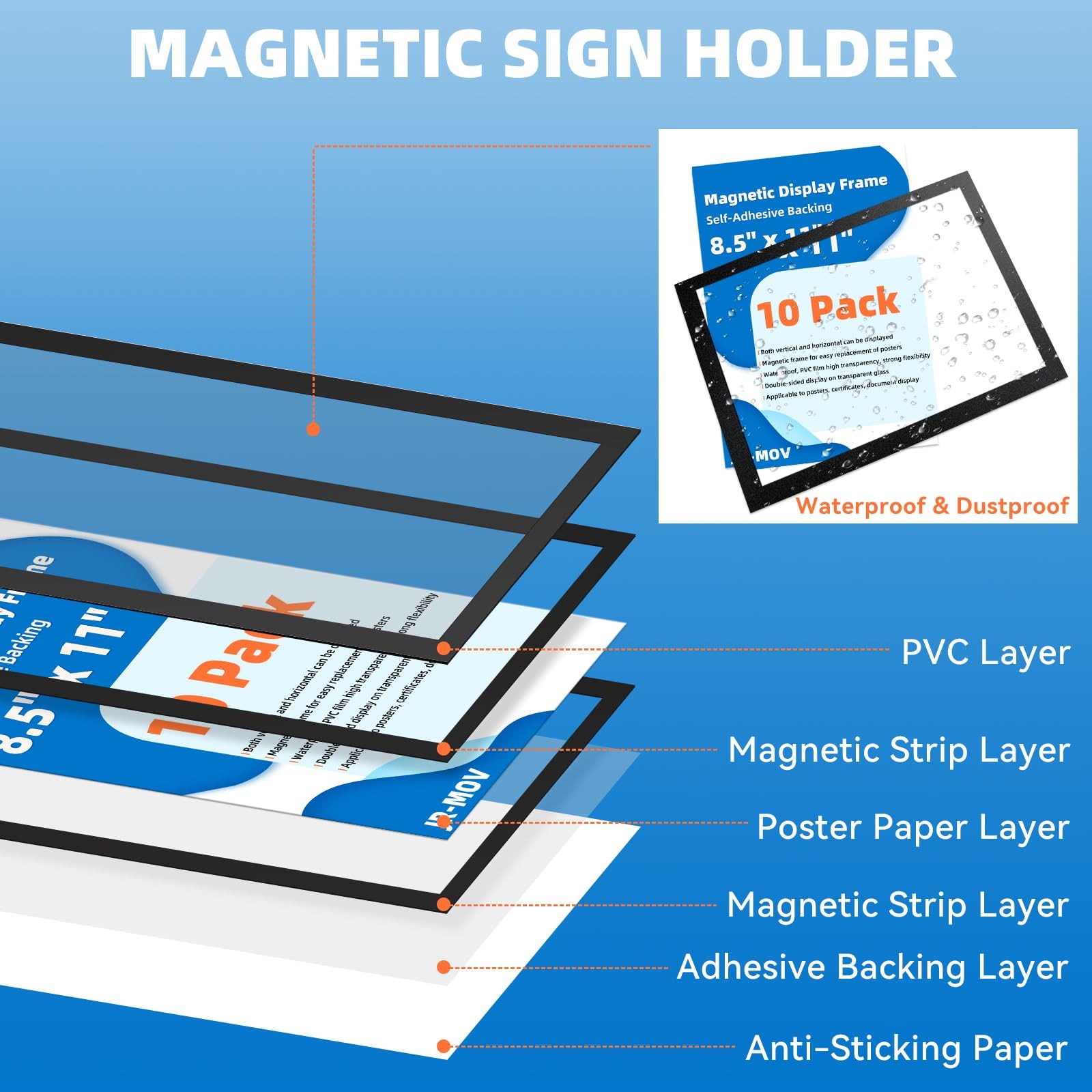 JR-MOV Magnetic Sign Holder 8.5 x 11-10 Pcs Double 8.5″x11″ 10 Pack, Black