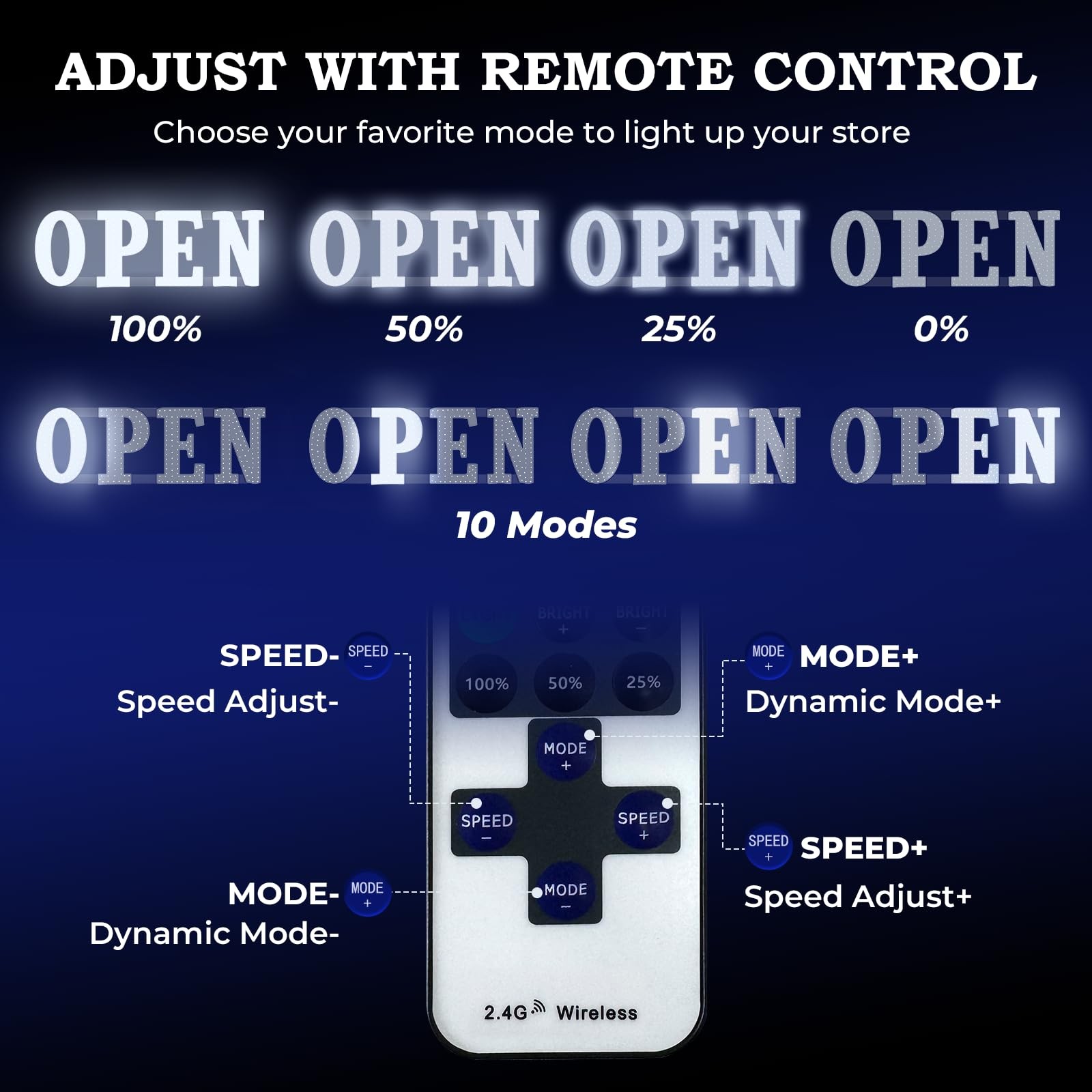 Open Sign for Business 30″X10″ with Timer and Remote Control, 10 Flashing Modes