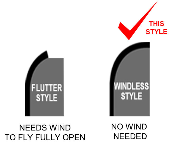 OIL CHANGE – Windless Swooper Flag 2.5×11.5 ft Tall Feather Banner Sign rb