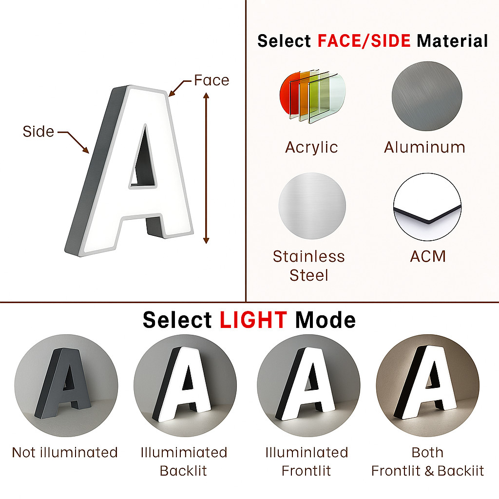 𝑵𝓙 Custom 3D Channel Letters LED Front Lit Storefront & Indoor Outdoor Signage