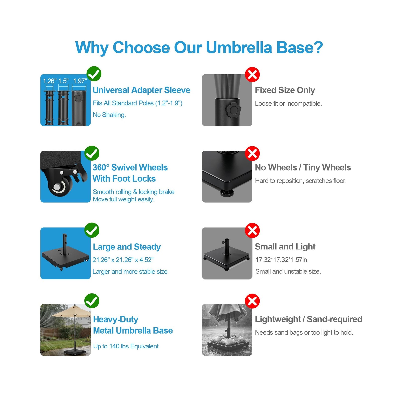Metal Umbrella Base with Wheels, ​Max 200lbs Weight Capacity ​Patio