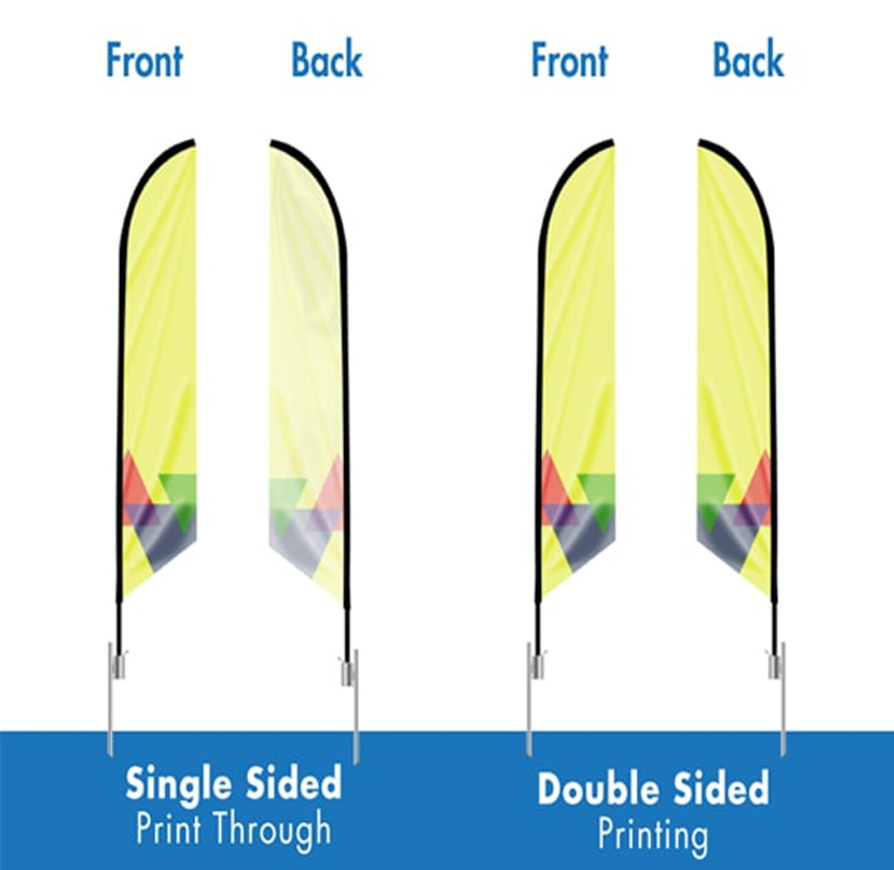 12′ Full Color Custom Tall Swooper Advertising Flag Feather Banner Digital Print