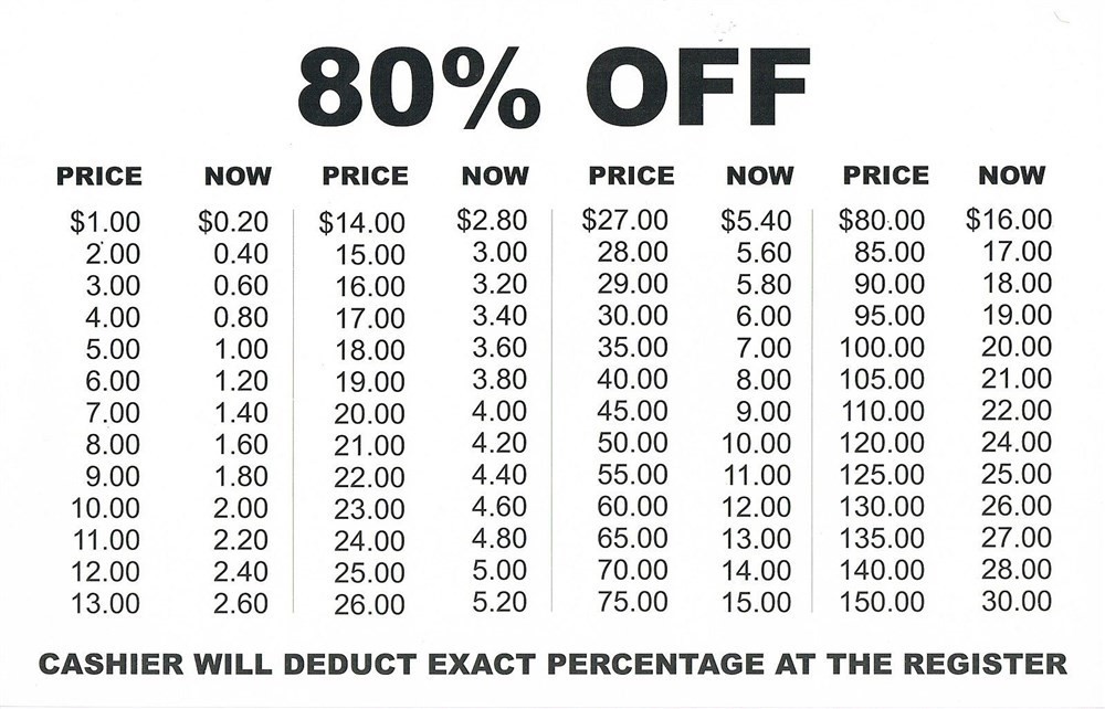 Store Display Fixtures 3 NEW HEAVY CARD STOCK SIGNS 80% OFF Price Markdown Amt
