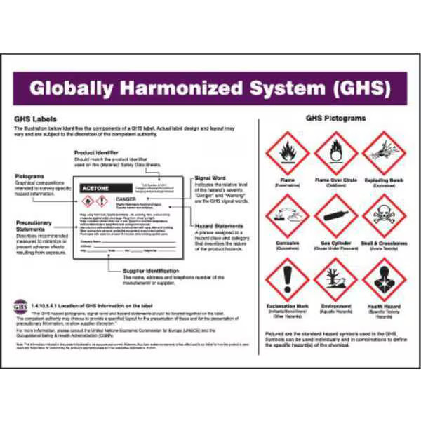 Accuform GHS Poster, 17 in H x, 22 in W, Plastic SP125163L Accuform SP125163L