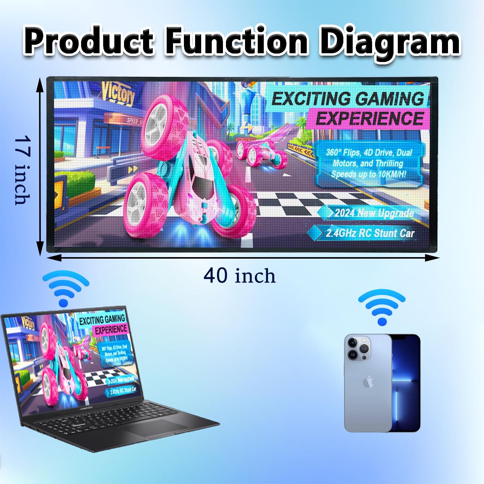 P6 Commercial Grade Programmable LED Sign 40″x17″ WiFi Lightweight Thin Frame