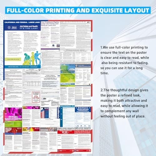 California Labor Laws Poster 2026 – OSHA Compliant, UV Laminated 24″x36″ – Emplo