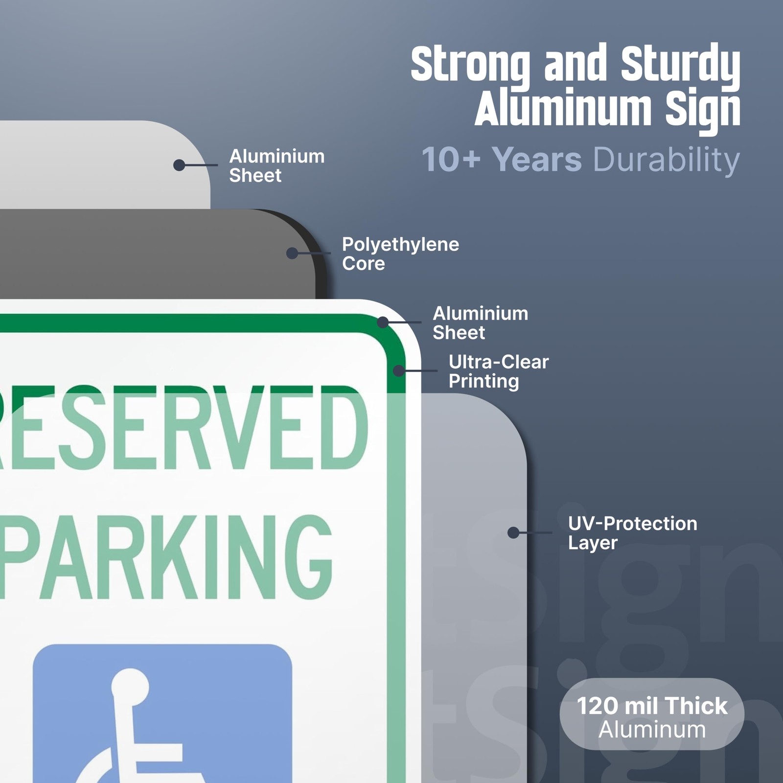Basics Reserved Parking Federal Handicap Parking Sign | 12″ x 18″ Engineer Gr…