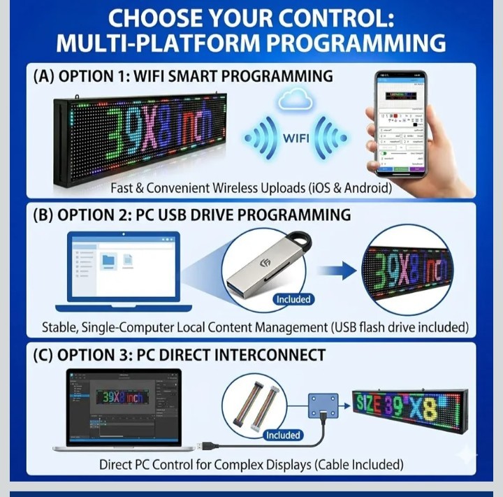 Programmable LED Indoor Outdoor Sign Full Color 39″x8″ Scrolling Message Board