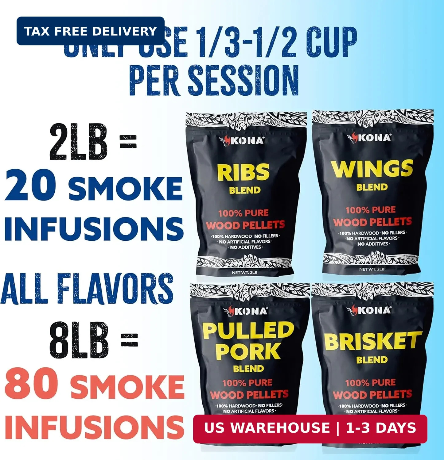 Kona Wood Pellets Brisket, Ribs, Wings,and Pulled Pork Blend Variety Pack, Inten