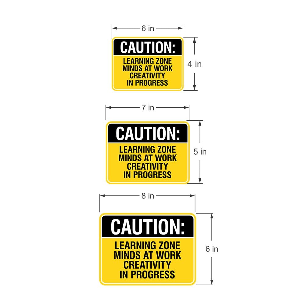 Classic Framed Plus Caution: Learning Zone Minds At Work, Creativity In……
