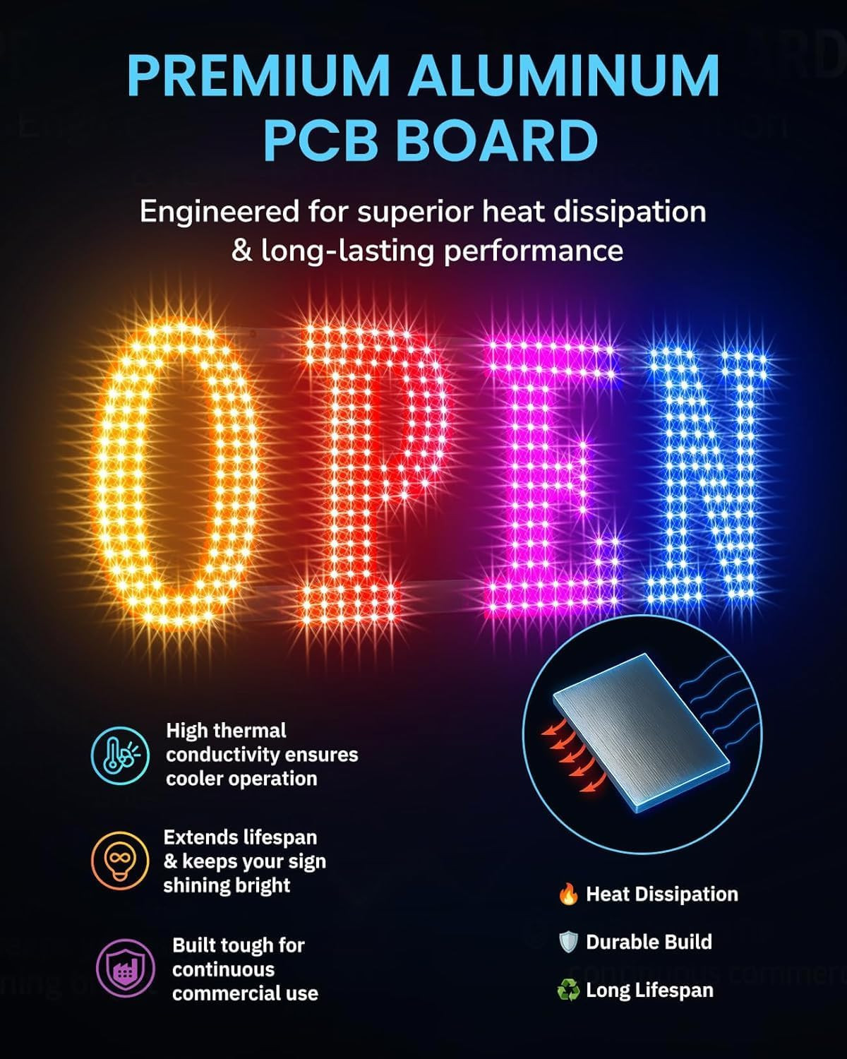 LED Open Sign for Business -48”X16” Large Open Sign with Remote Control, Smart A