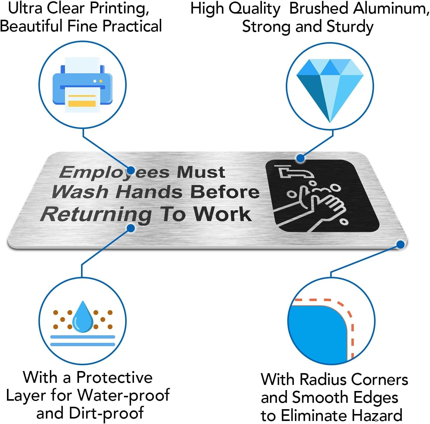 Faittoo Employees Must Wash Hands Before Returning to Work Sign, (4 Pack) Rus…