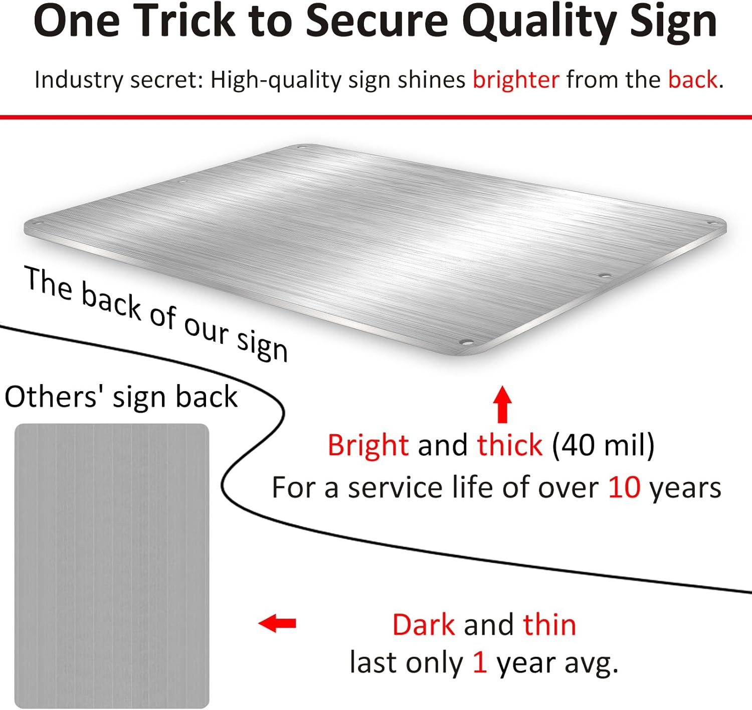 Premium Aluminum Number Signs 1, Metal 12″ X 8″ Numbered Signs Outdoor for Parki