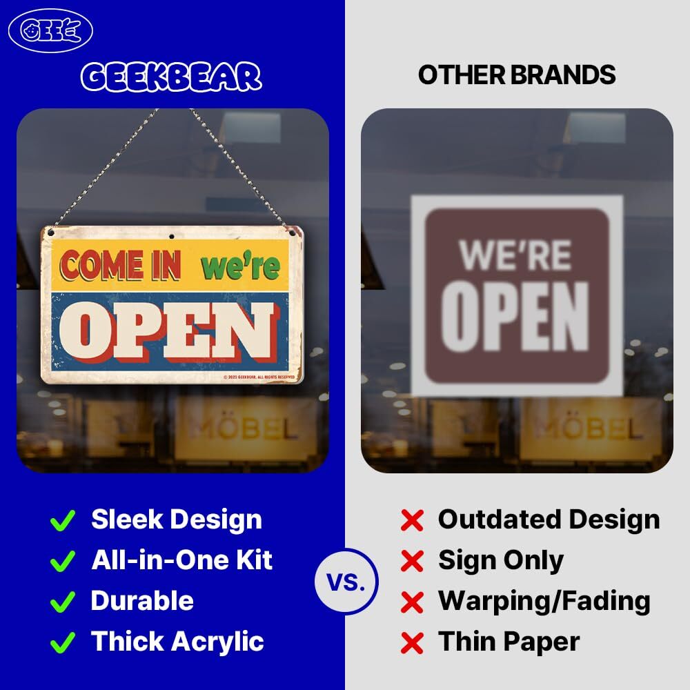 Open Closed Sign – All in One Kit, Double Sided, Acrylic – 7.9 x 7.9 in (01. …
