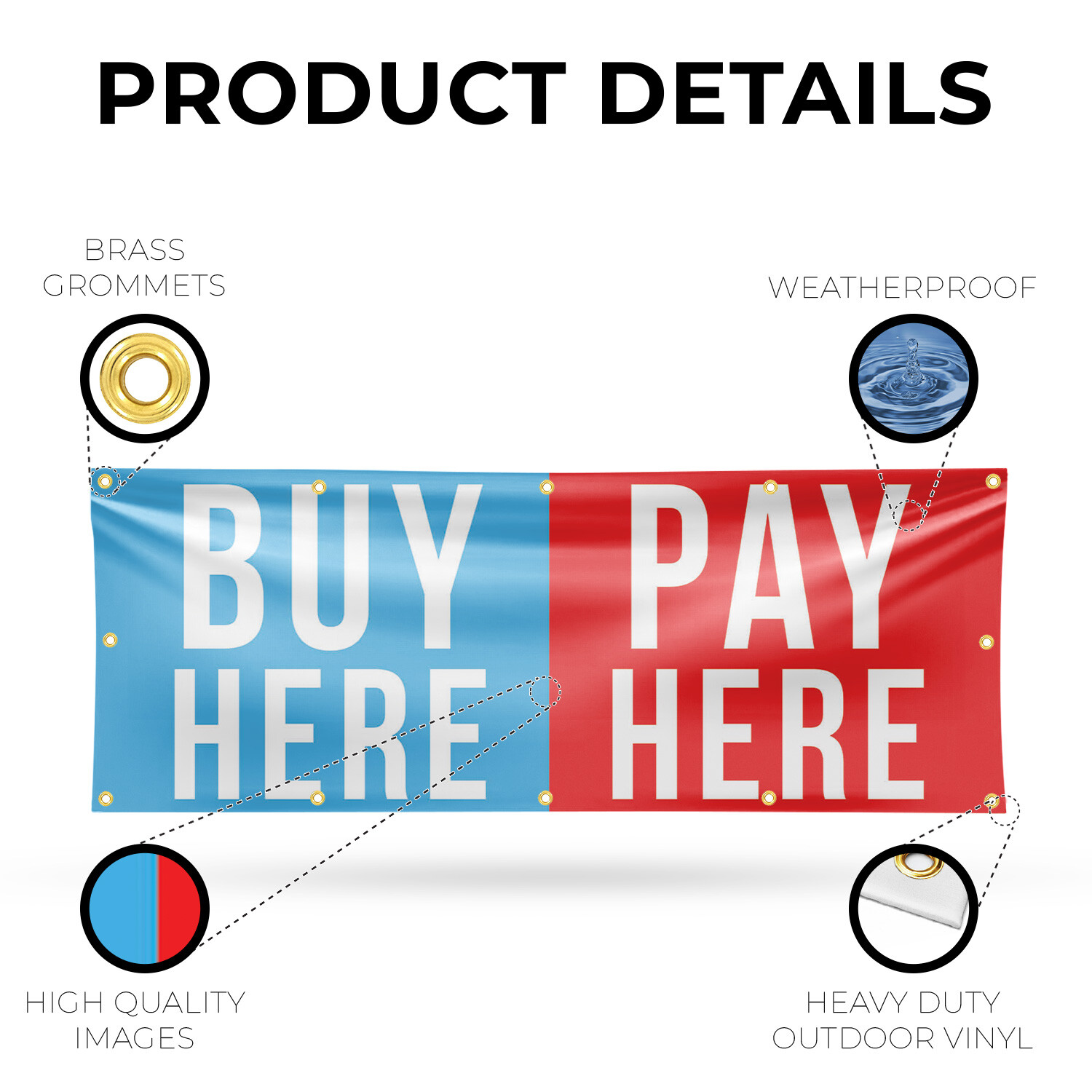 Buy Here Pay Here Vinyl Banner Sign with Metal Grommets Heavy-Duty Single-Sided
