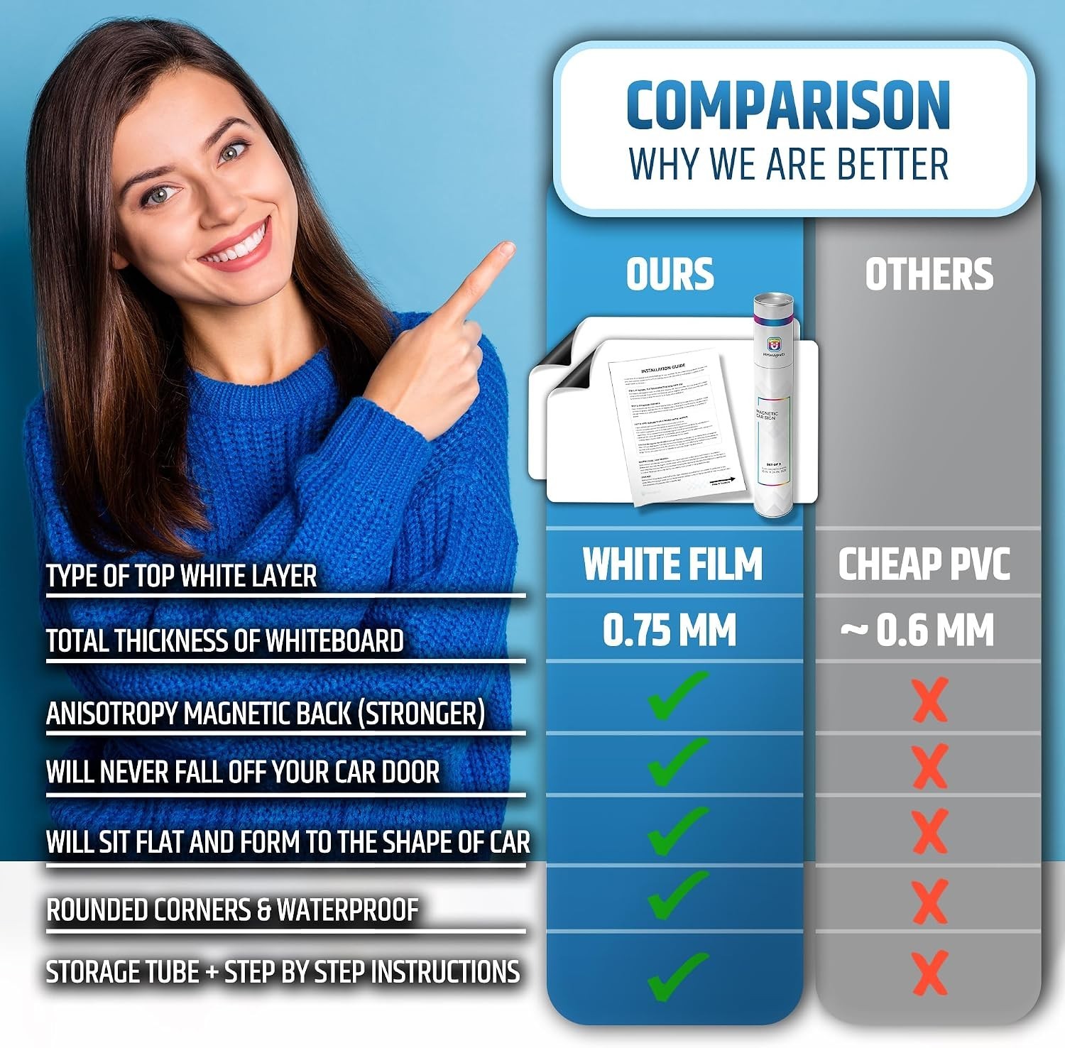 Blank Magnetic Truck Signs 24″x16″ – Highway Speed Tested