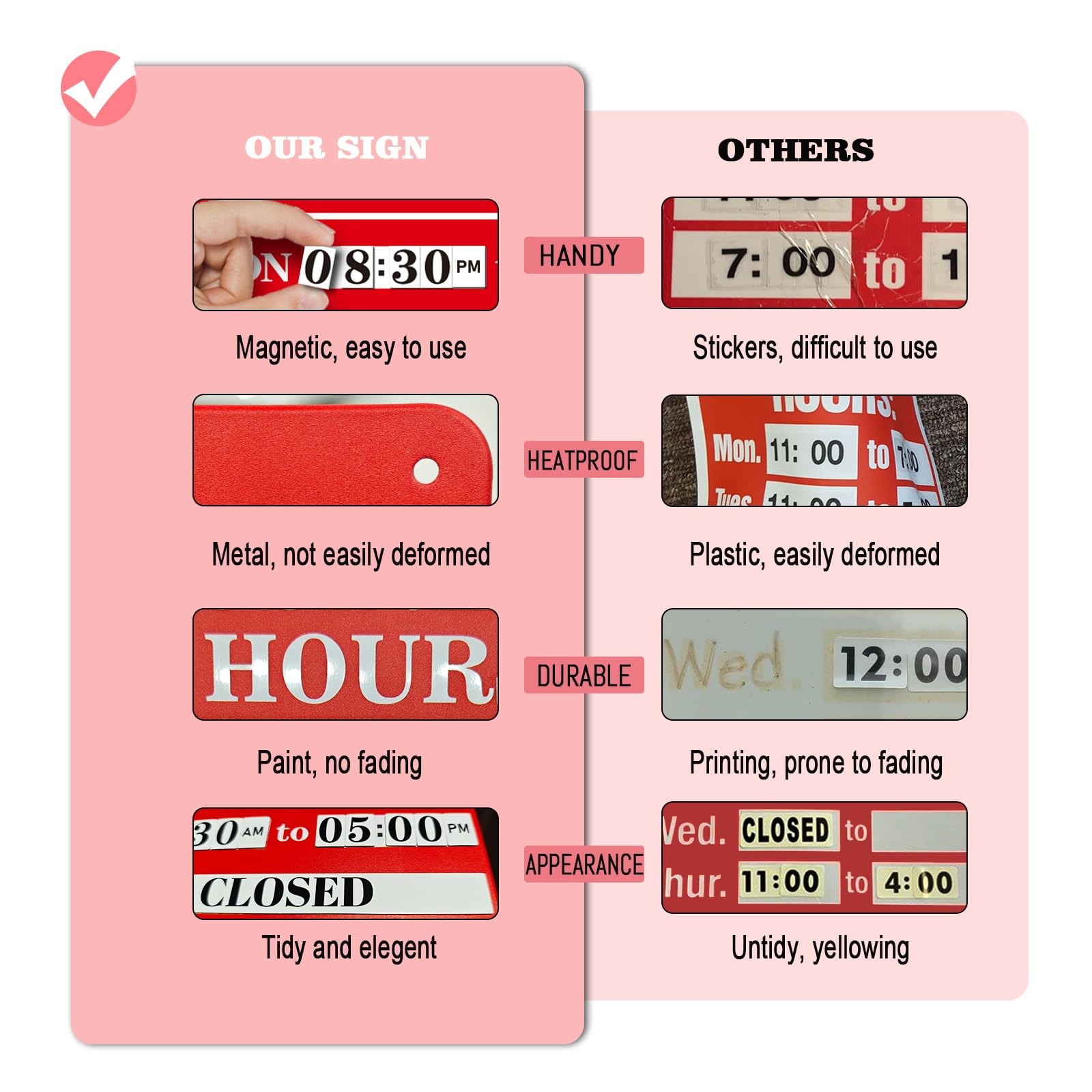 Magnetic Changeable Business Hours Sign with Double Sided Open Closed Signs, …