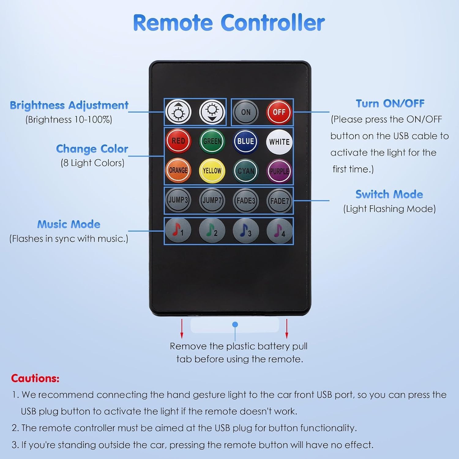 LED Car Window Gesture Light – Remote-Controlled 7-Color Finger Flicker