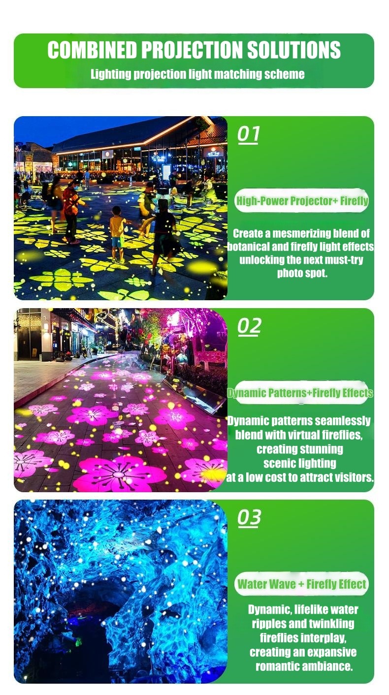 30W Outdoor Dynamic Firefly LED Starry Sky Projection Light For Home Garden Deco